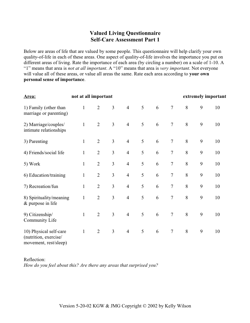 Valued Living Questionnaire