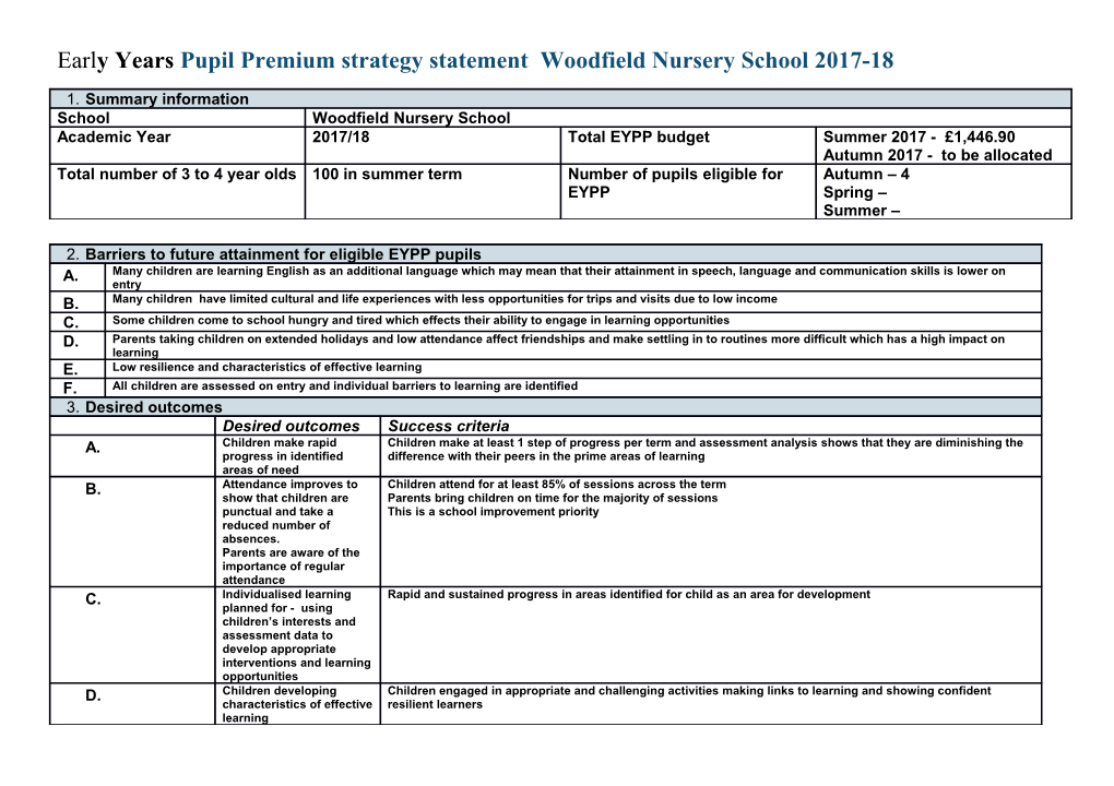 Template for Statement of Pupil Premium Strategy Primary Schools s4