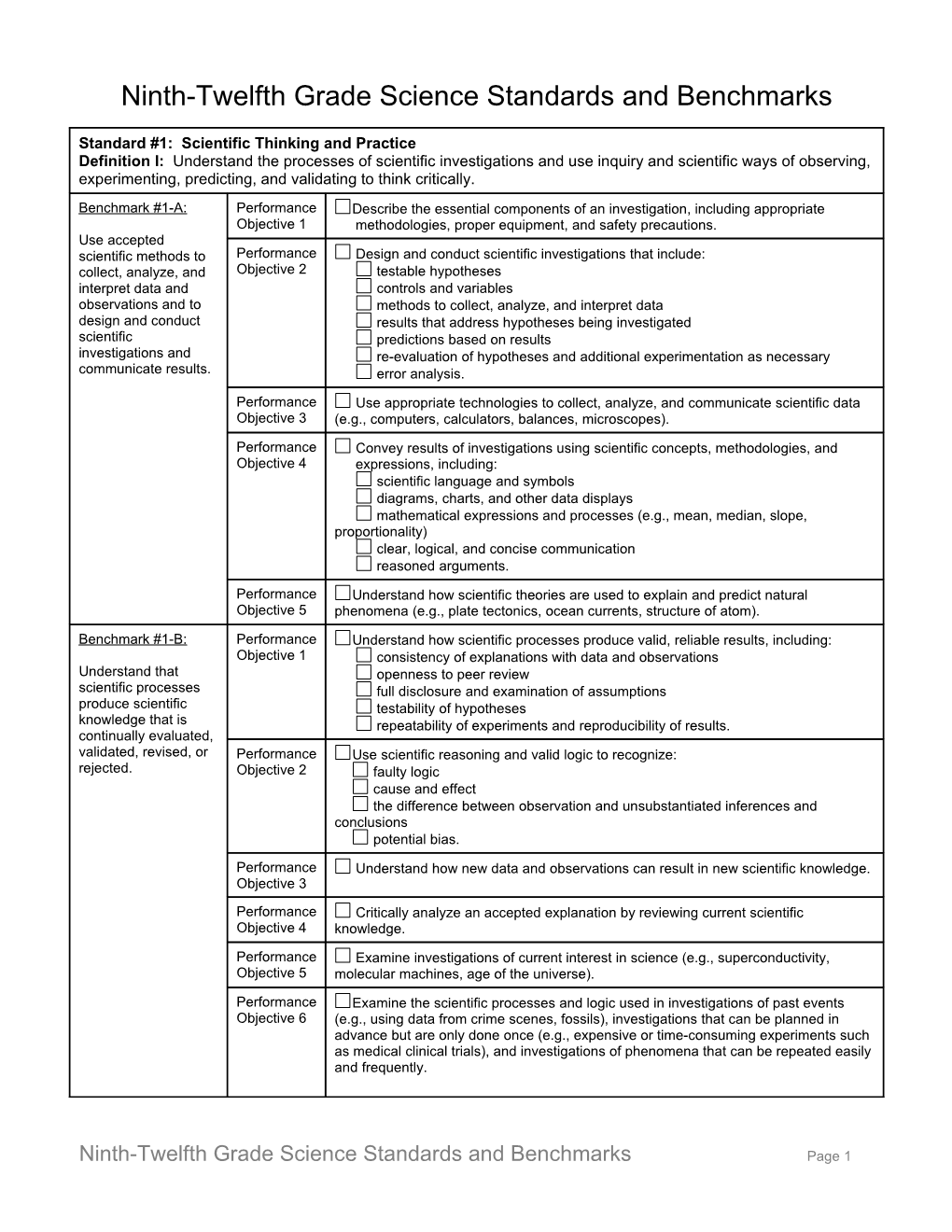 Math Standards and Benchmarks