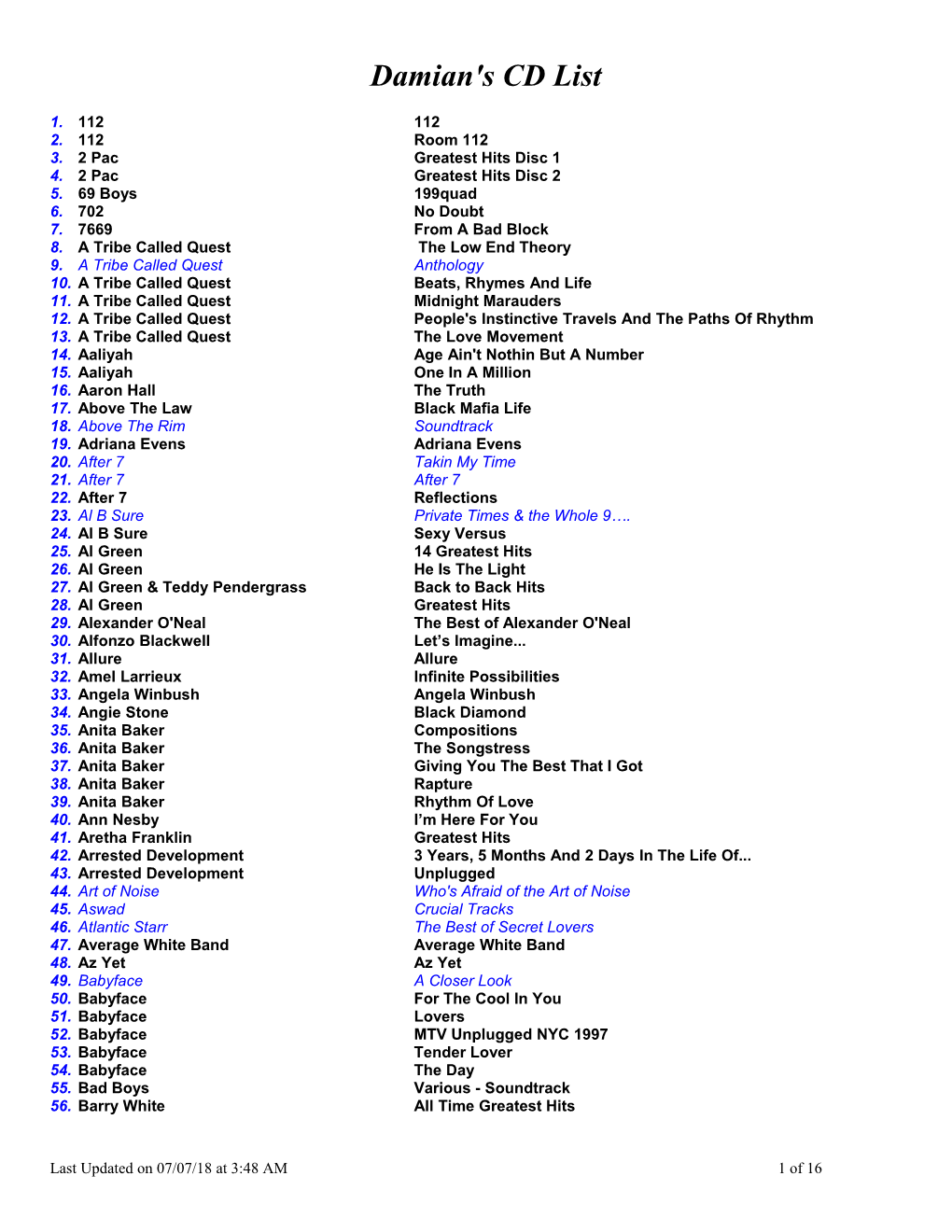 Damian's CD List