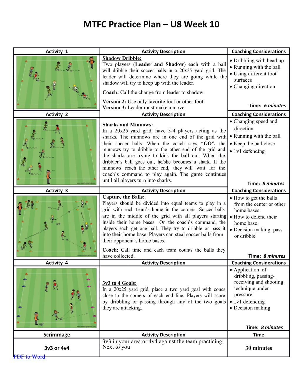 MTFC Practice Plan U8 Week 10