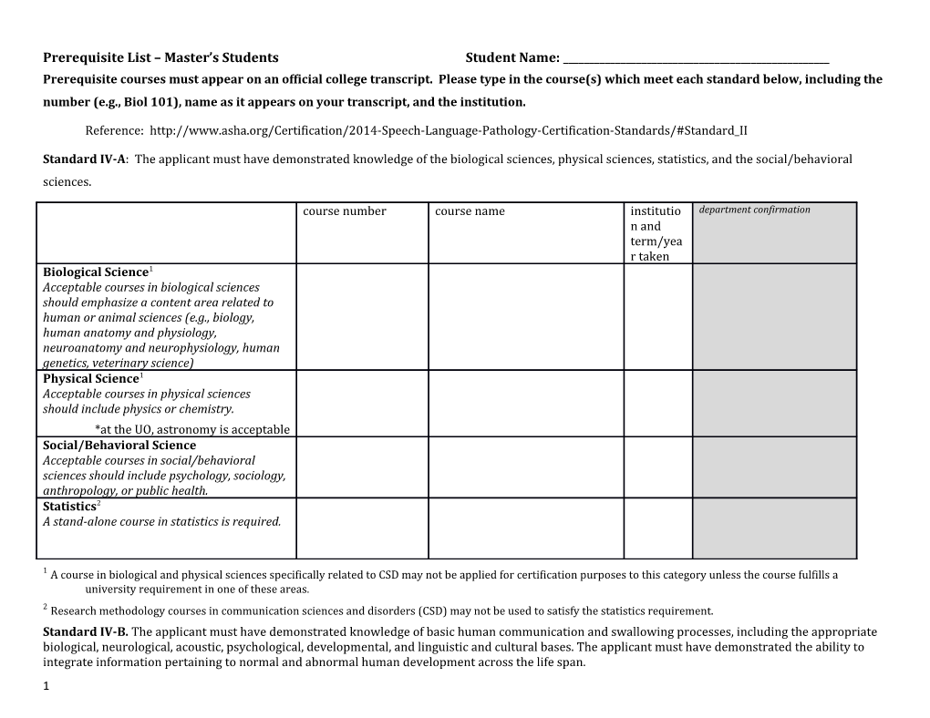 Prerequisite List Master S Students Student Name: ______