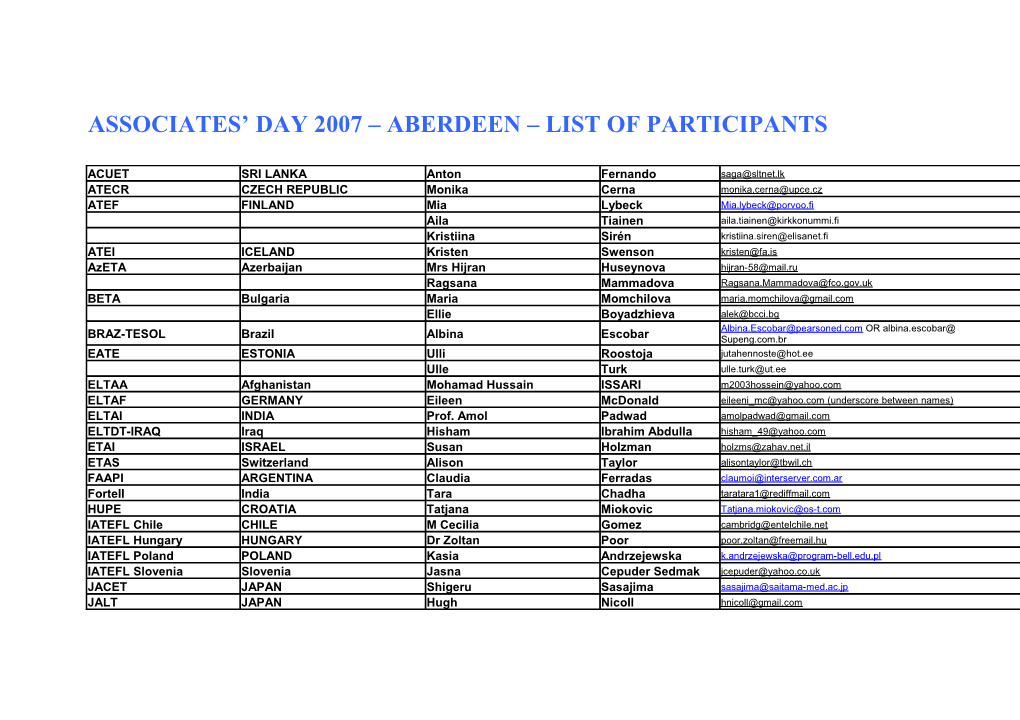 Associates Day 2007 Aberdeen List of Participants
