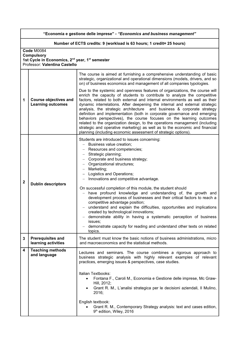 Fontana F., Caroli M., Economia E Gestione Delle Imprese, Mc Graw-Hill, 2012;