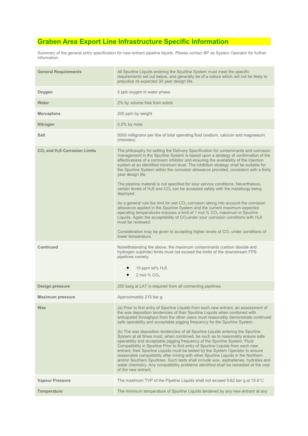 Graben Area Export Line Infrastructure Specific Information