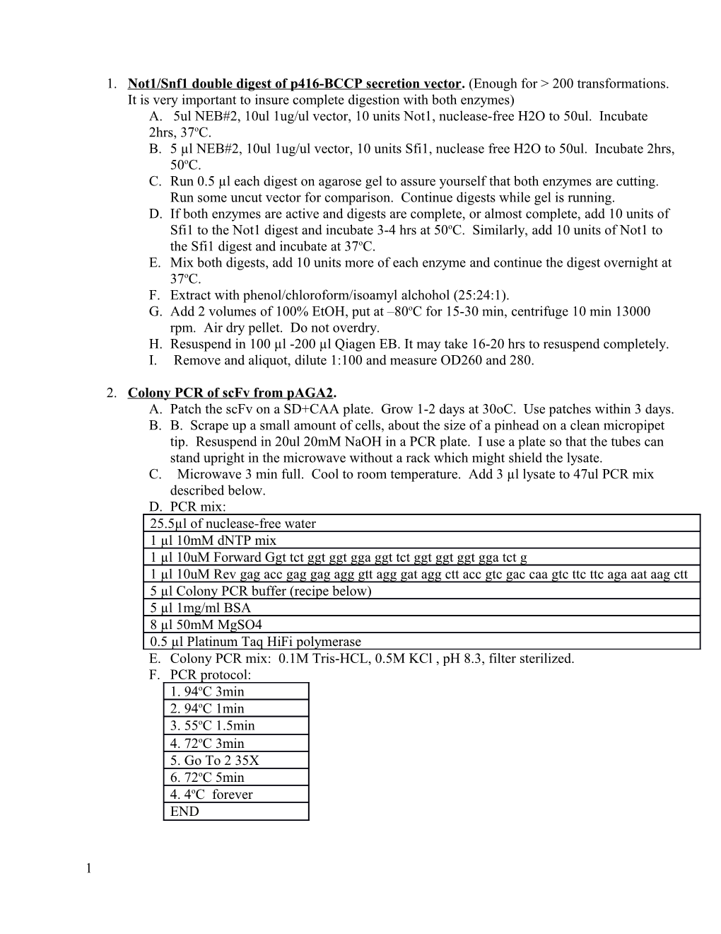 A. 5Ul NEB#2, 10Ul 1Ug/Ul Vector, 10 Units Not1, Nuclease-Free H2O to 50Ul. Incubate 2Hrs, 37Oc