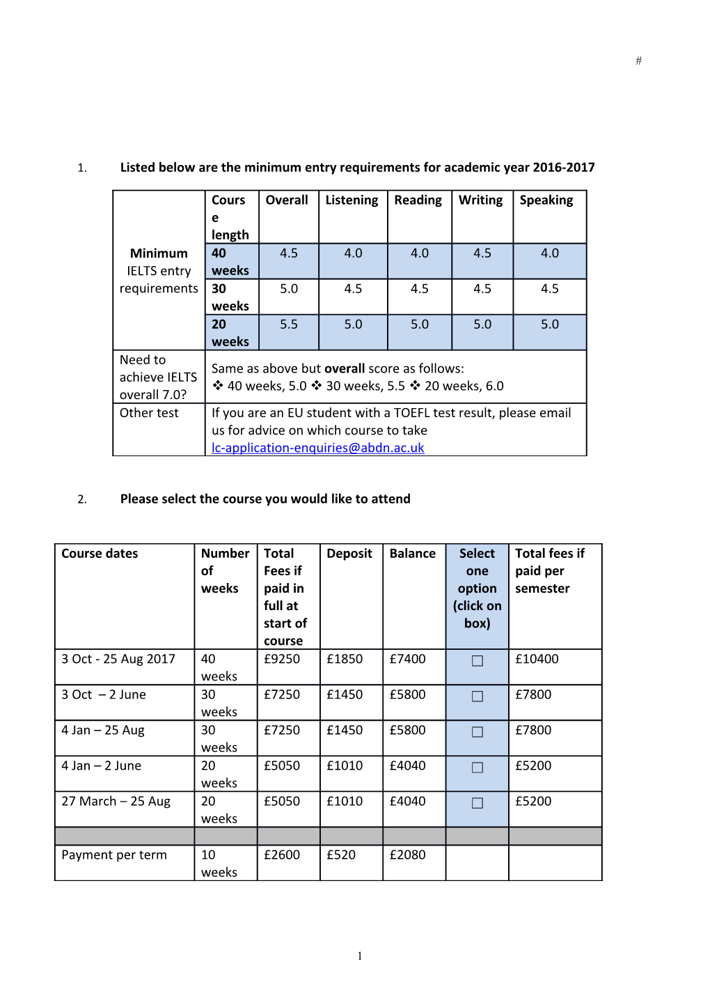 Listed Below Are the Minimum Entry Requirements for Academic Year 2016-2017