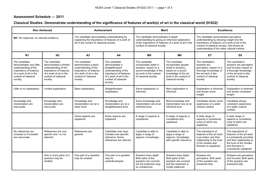 Level 1 Classical Studies (91022) 2011 Assessment Schedule