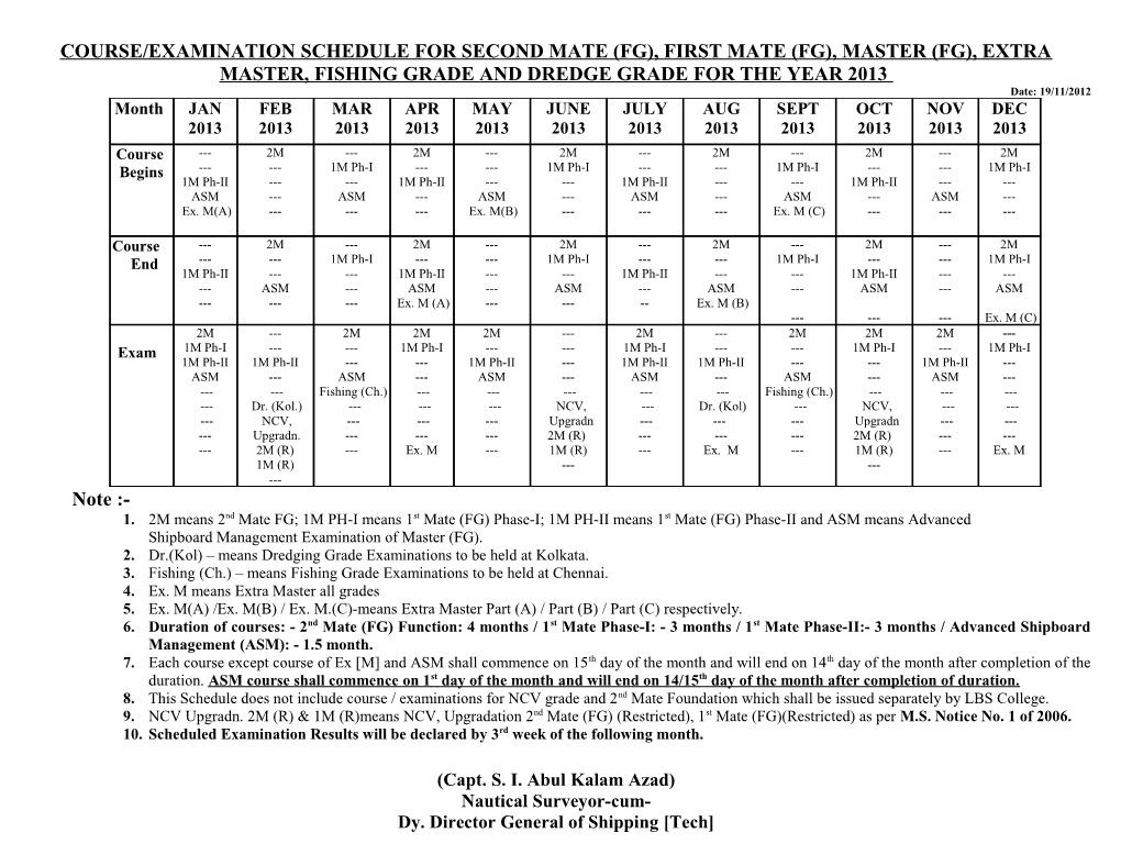 Examination Schedule for Second Mate (Fg), First Mate (Fg), Master (Fg), Extra Master