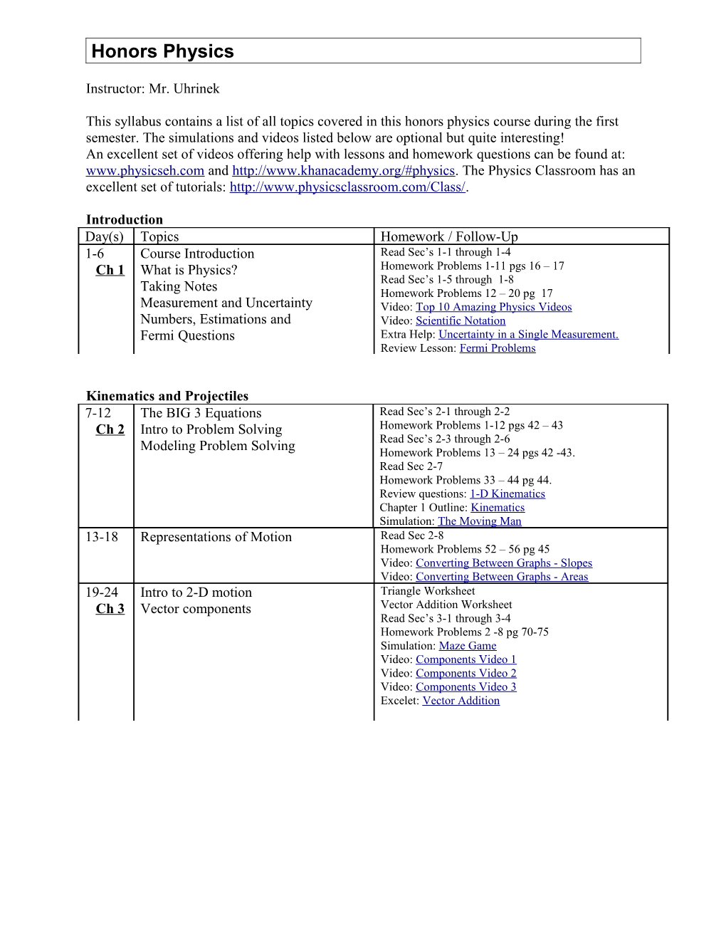 Honors Physics s1