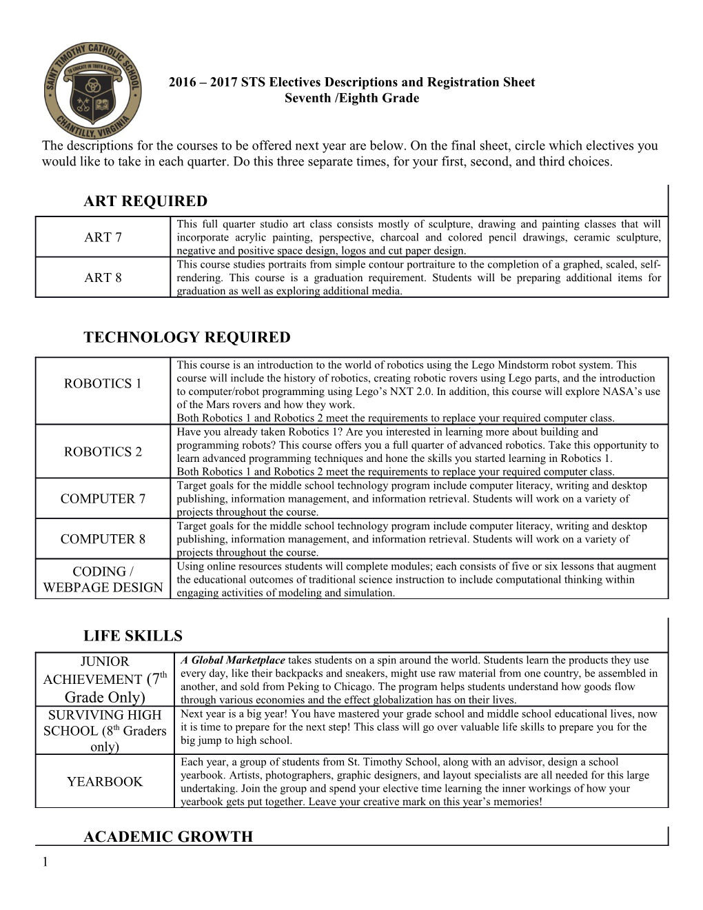 2016 2017 STS Electives Descriptions and Registration Sheet