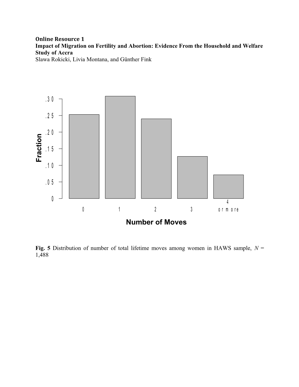 Online Resource 1 s1