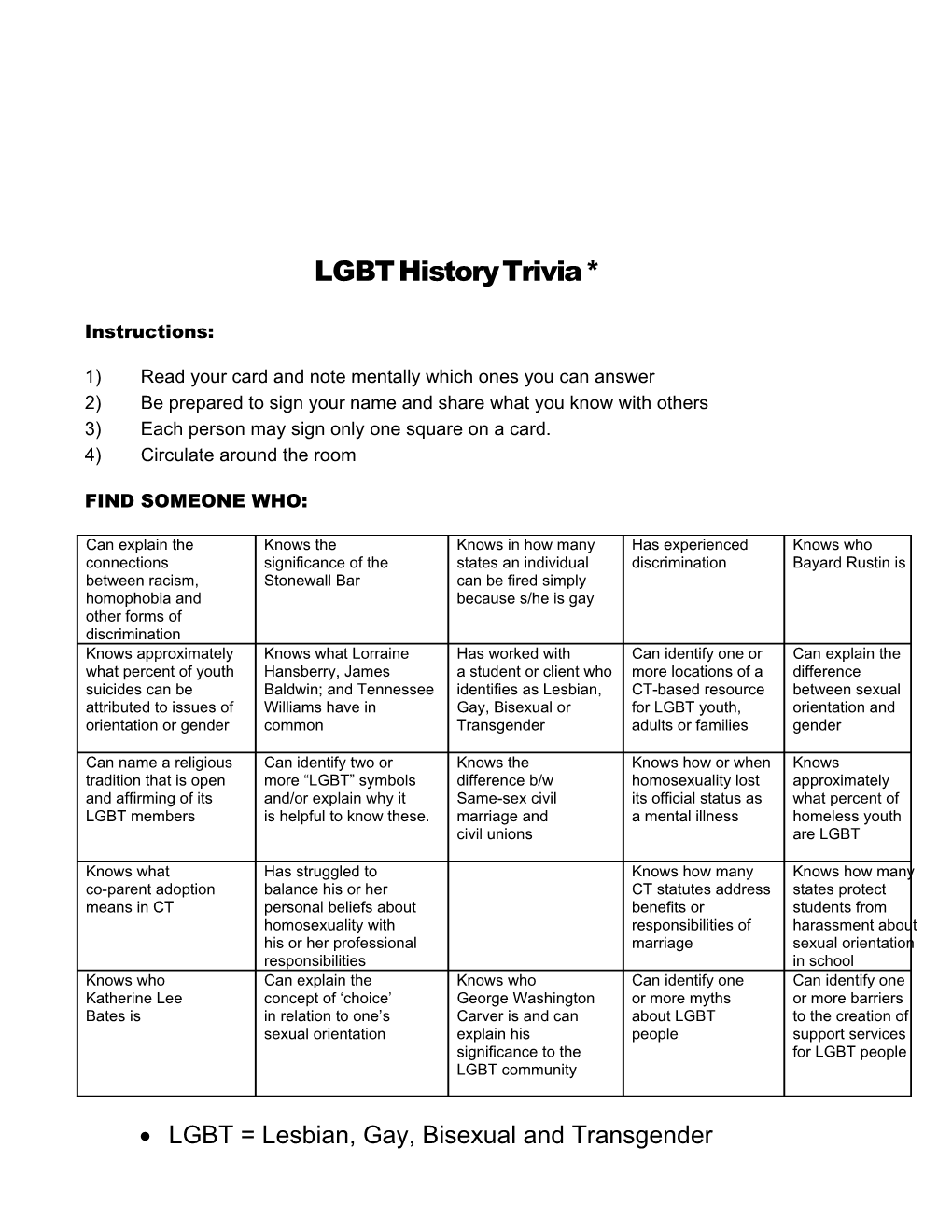 LGBT History Trivia *