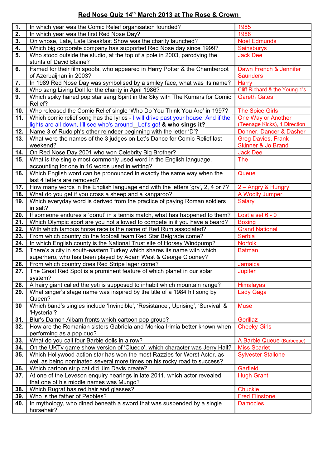 Red Nose Quiz 14Th March 2013 at the Rose & Crown