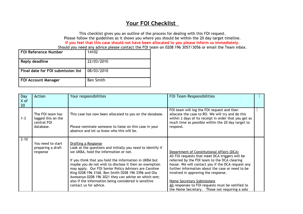 Your FOI Checklist