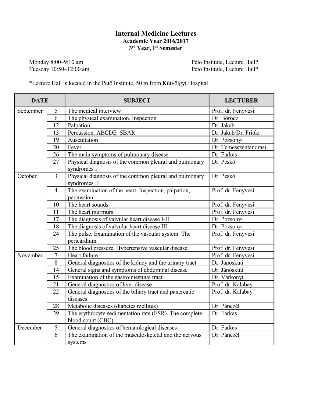 Internal Medicine Lectures