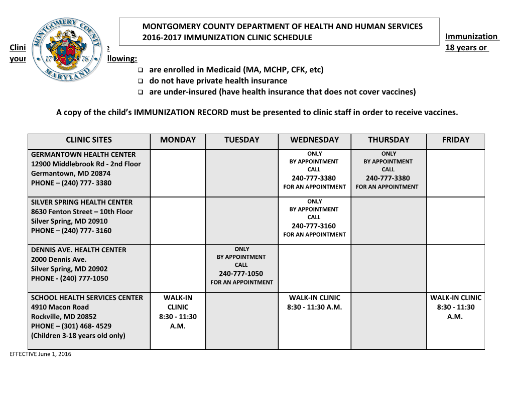 Immunization Intake Line 301-217-7290 24 Hr. Hot Line (Bilingual) 301-217-6995