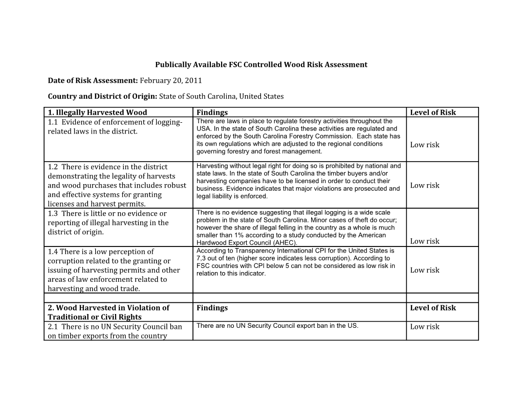 Publically Available FSC Controlled Wood Risk Assessment s1