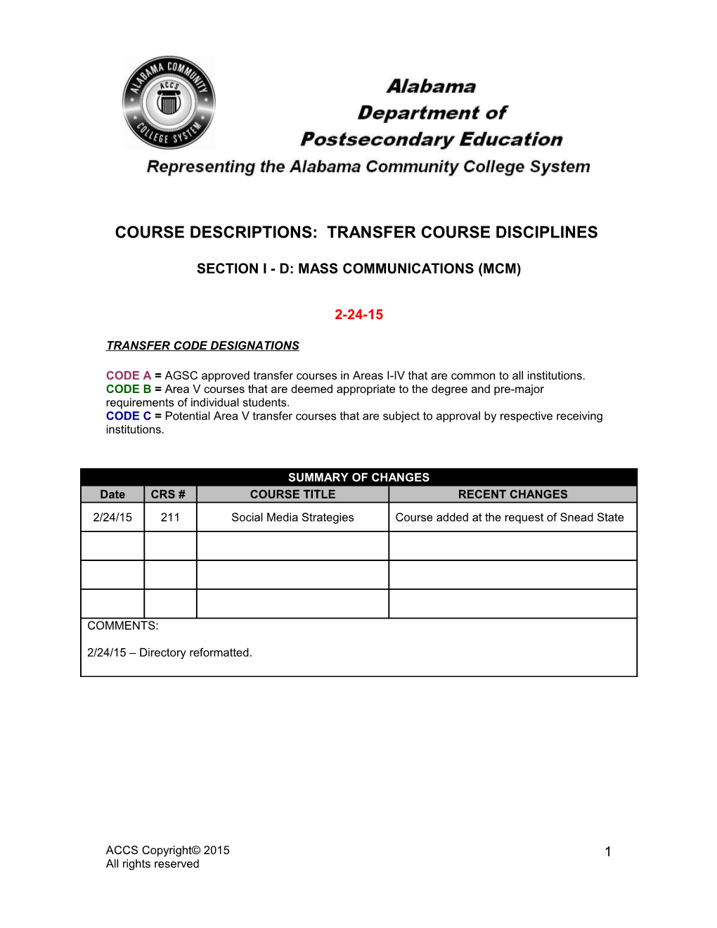 Course Descriptions: Transfer Course Disciplines s2