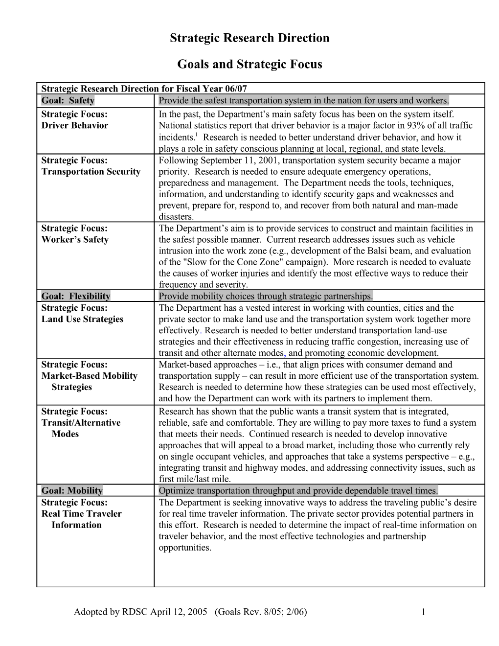 Strategic Research Direction for Fiscal Year 06/07