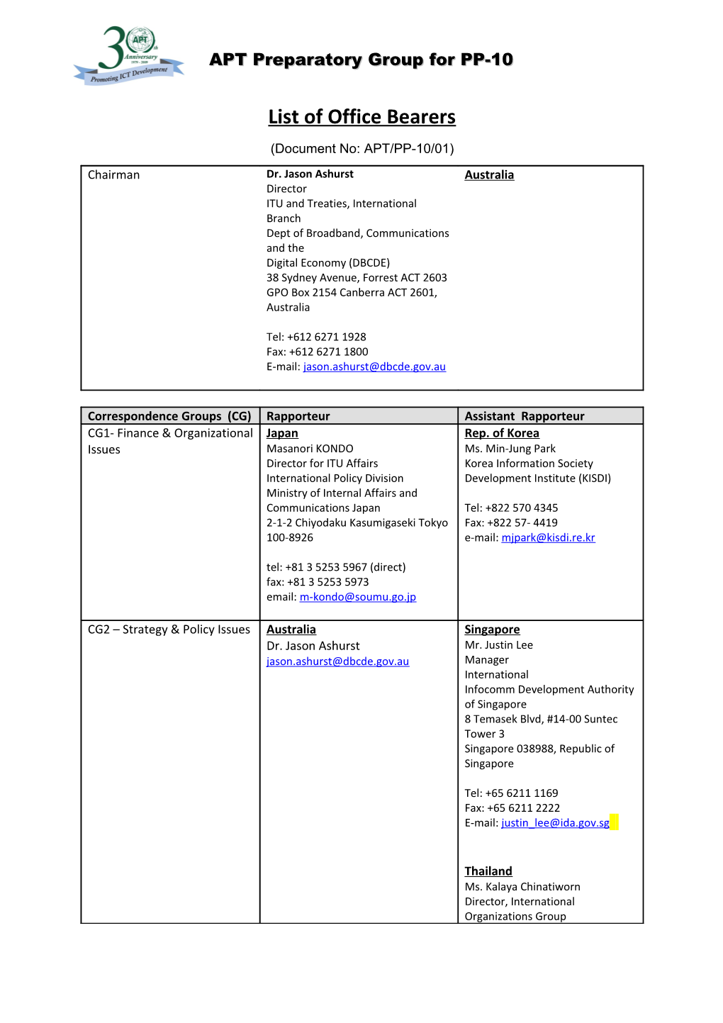 List of Office Bearers