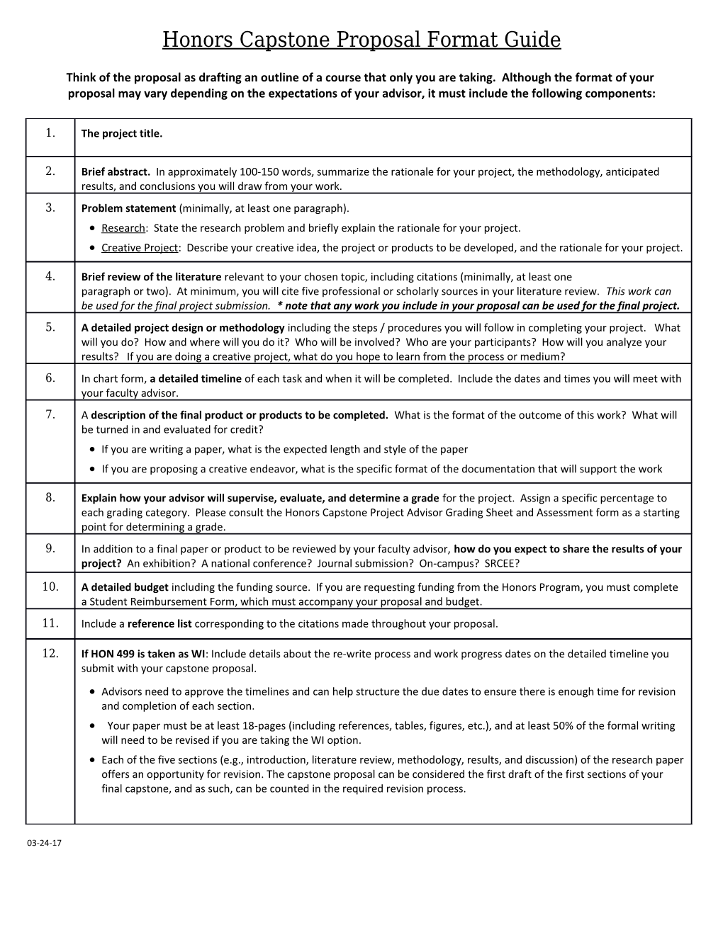 Honors Capstone Proposal Format Guide Think of the Proposal As Drafting an Outline of A