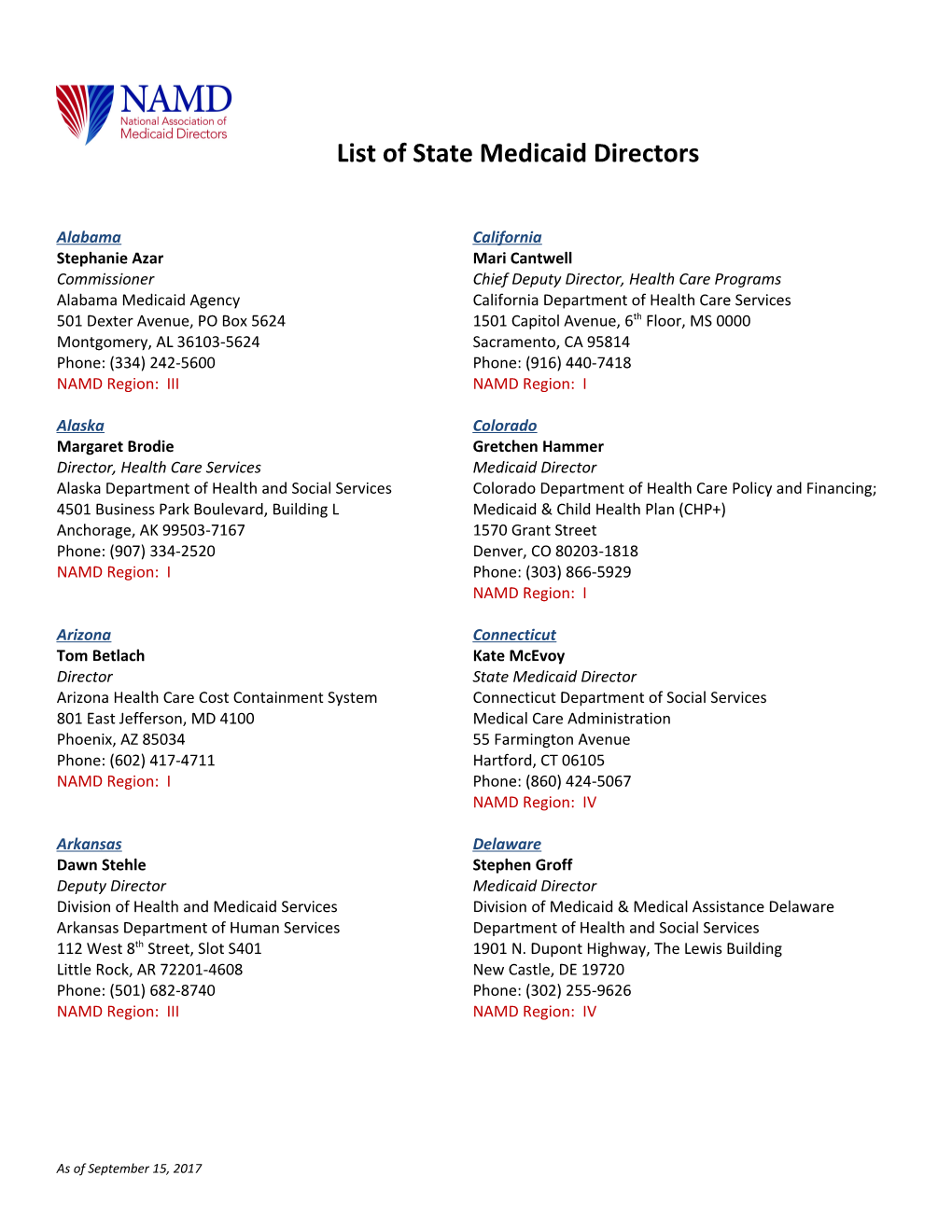 List of State Medicaid Directors