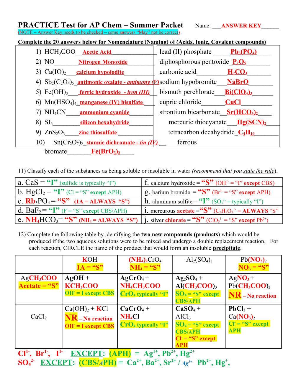 Characteristics of Ionic and Covalent Compounds