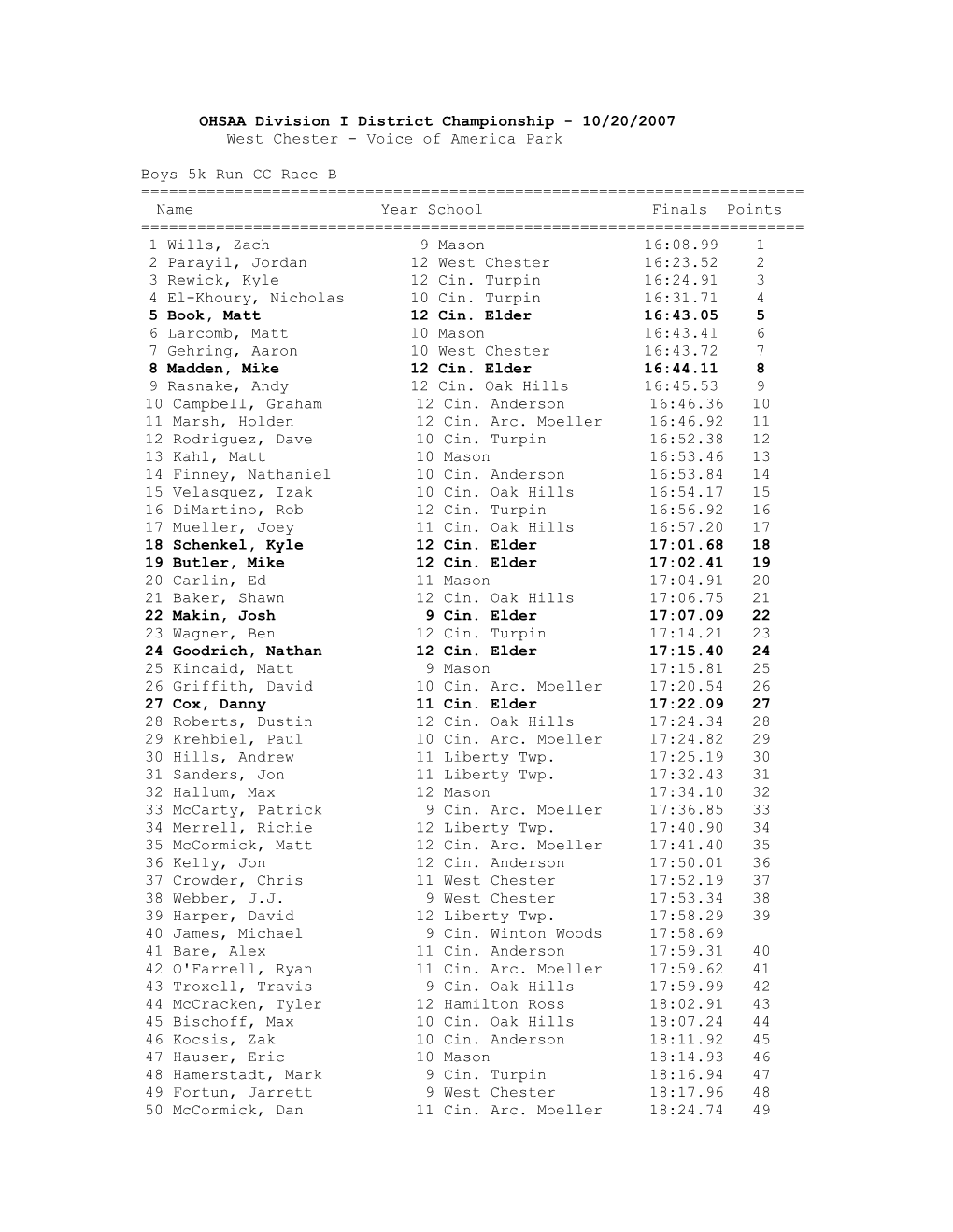 OHSAA Division I District Championship - 10/22/2005