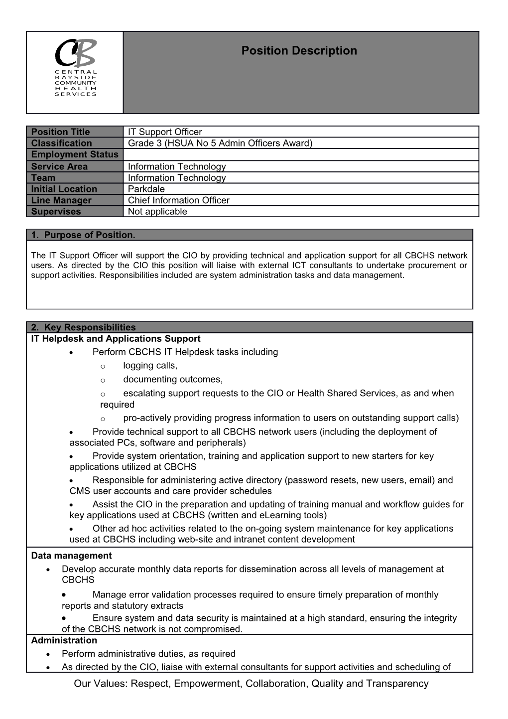 Perform CBCHS IT Helpdesk Tasks Including