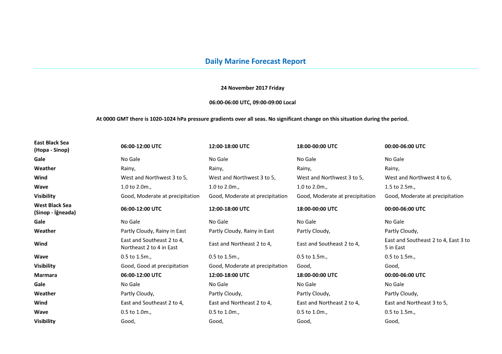 Daily Marine Forecast Report