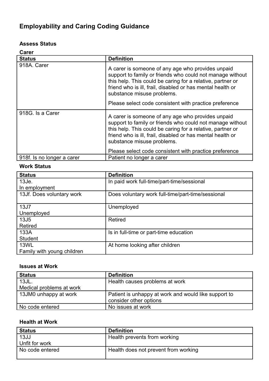 CDM LES HRB Template Review - Proposal Paper