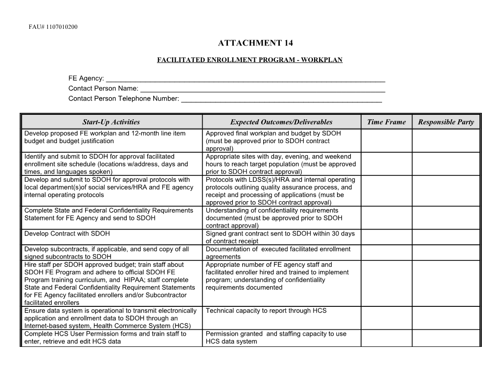 Facilitated Enrollment Program - Workplan