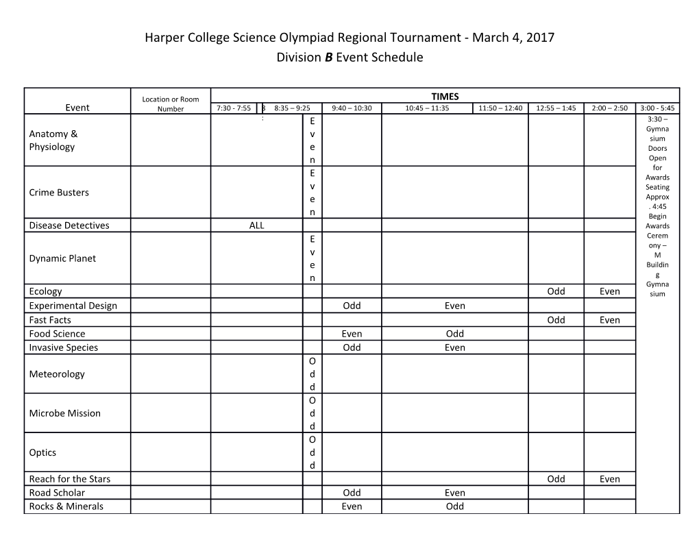 Harper College Science Olympiad Regional Tournament - March 4, 2017