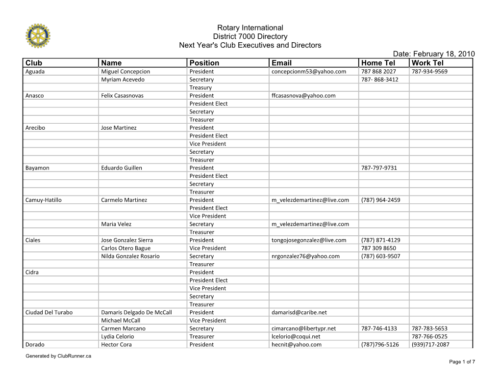 Next Year's Club Executives and Directors