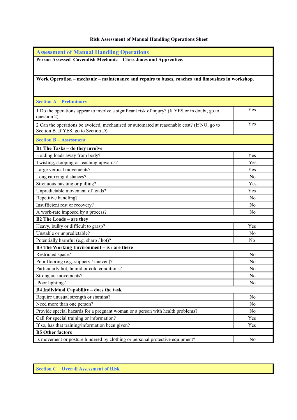 Risk Assessment of Manual Handling Operations Sheet