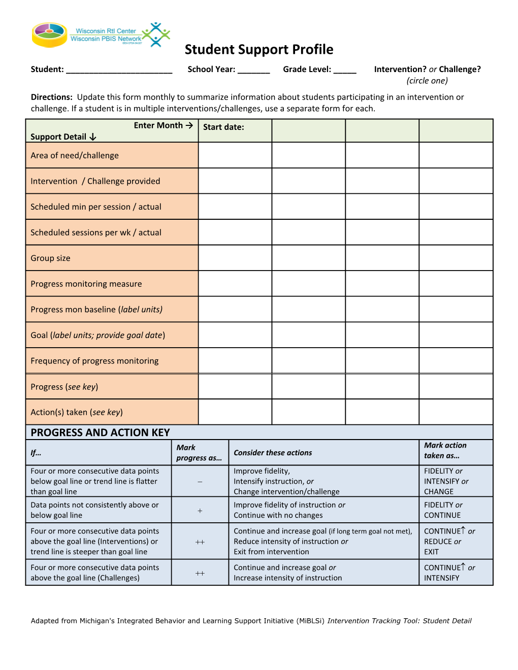 Student Support Profile