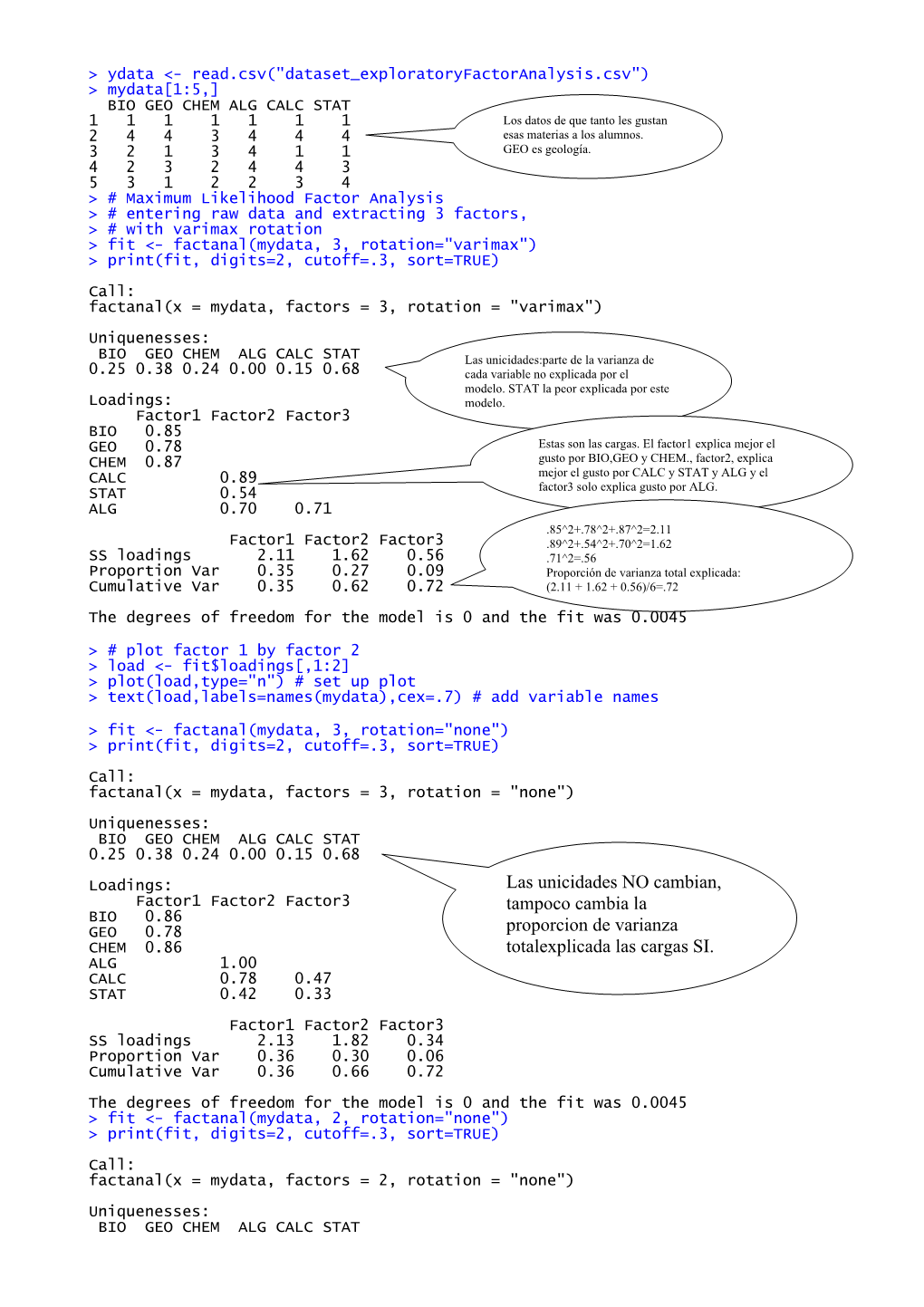 Ydata &lt;- Read.Csv( Dataset Exploratoryfactoranalysis.Csv )