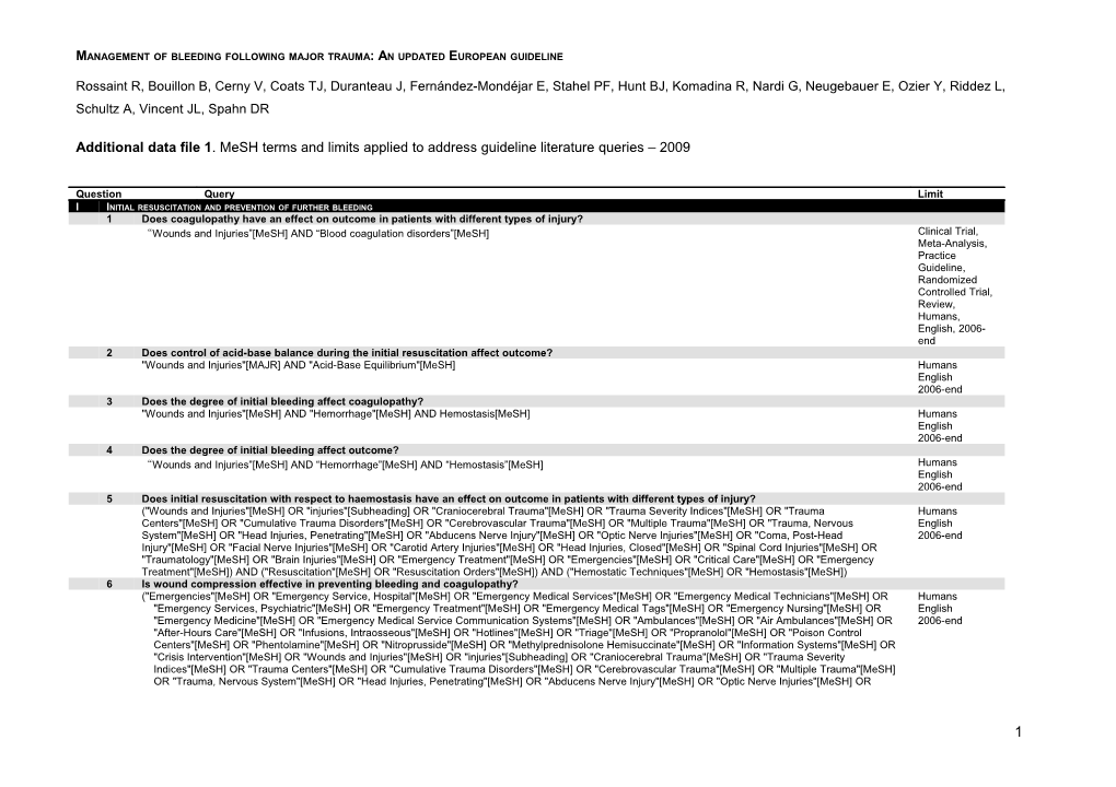 Management of Bleeding Following Major Trauma: an Updated European Guideline