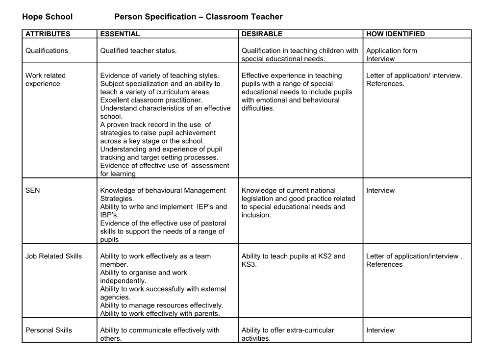 Hope School Person Specification Classroom Teacher