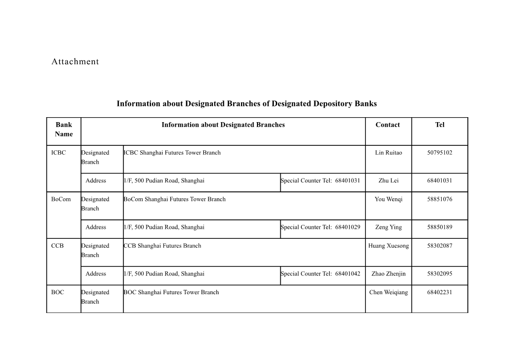 Information About Designated Branches of Designated Depository Banks