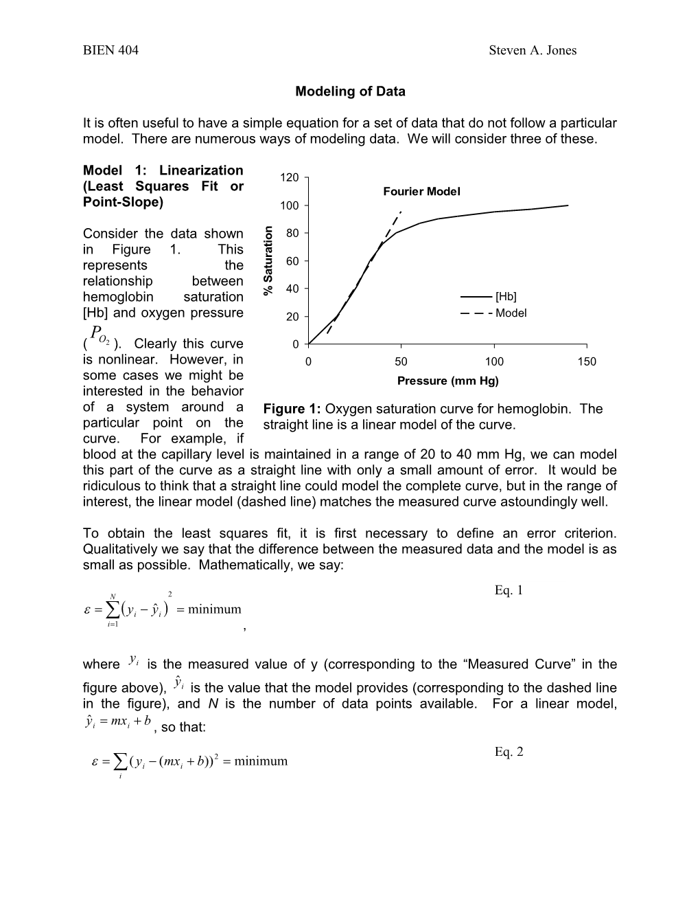 Modeling of Data