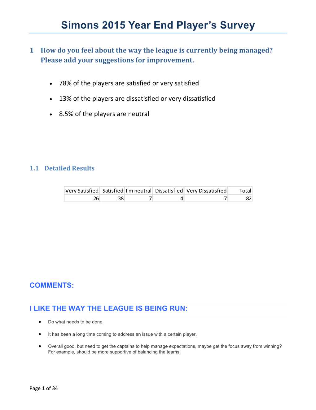 Simons 2015 Year End Player S Survey