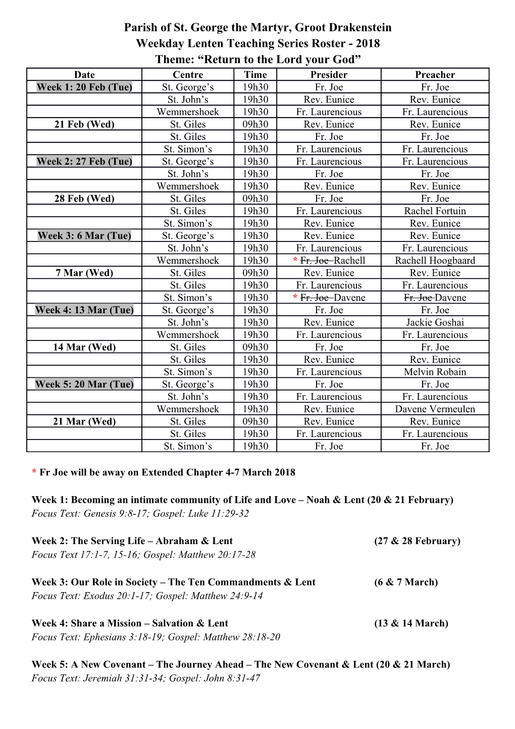 Weekday Lenten Teaching Series Roster - 2018