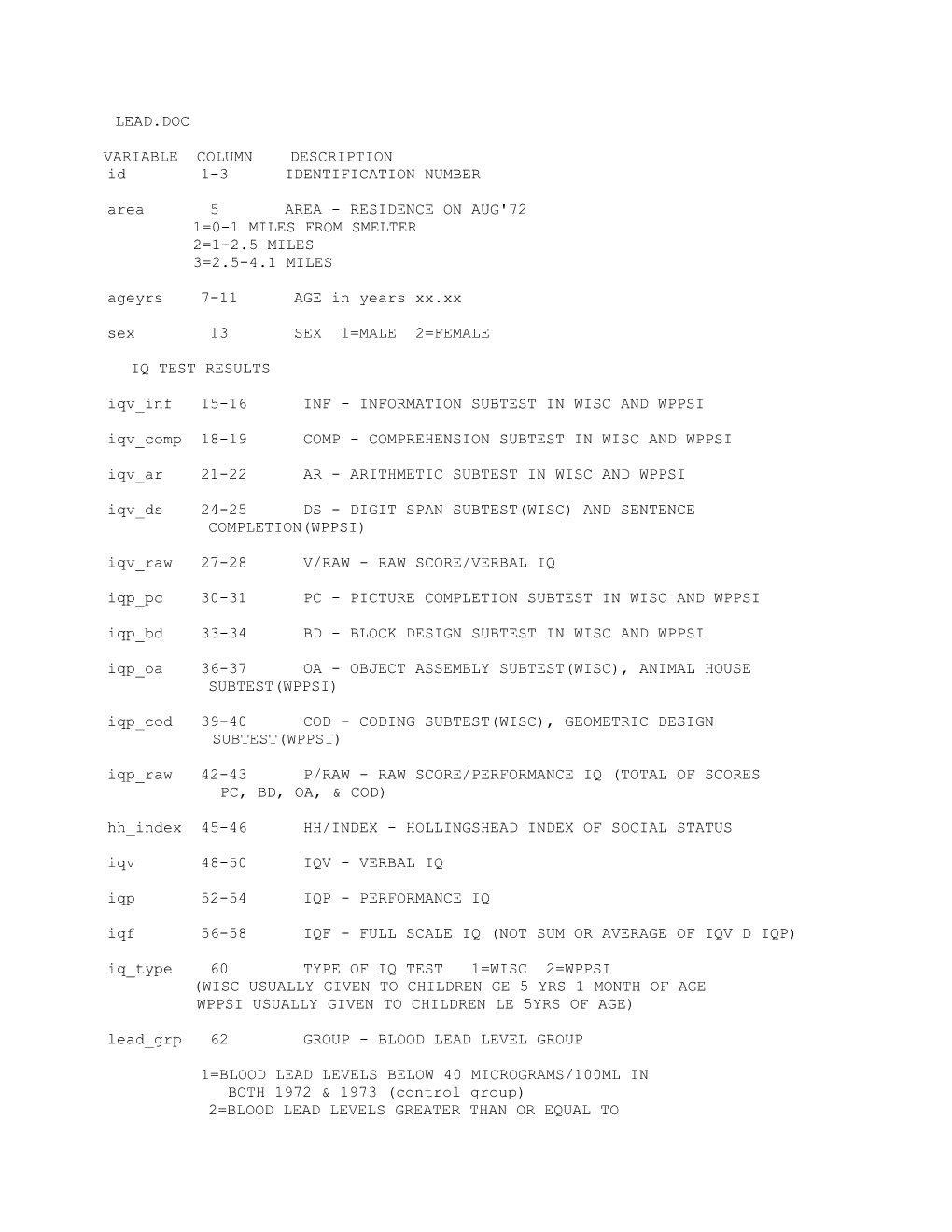 Variable Column Description