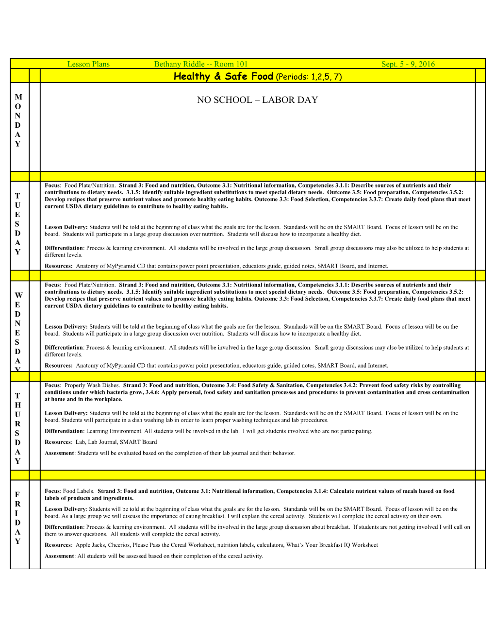 Lesson Plan Form s8