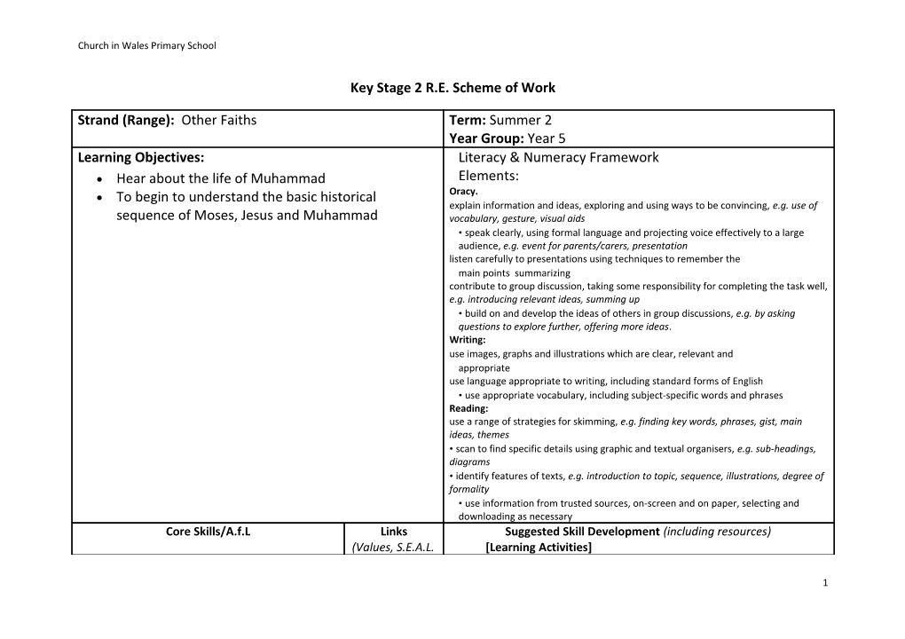 Key Stage 2 R.E. Scheme of Work