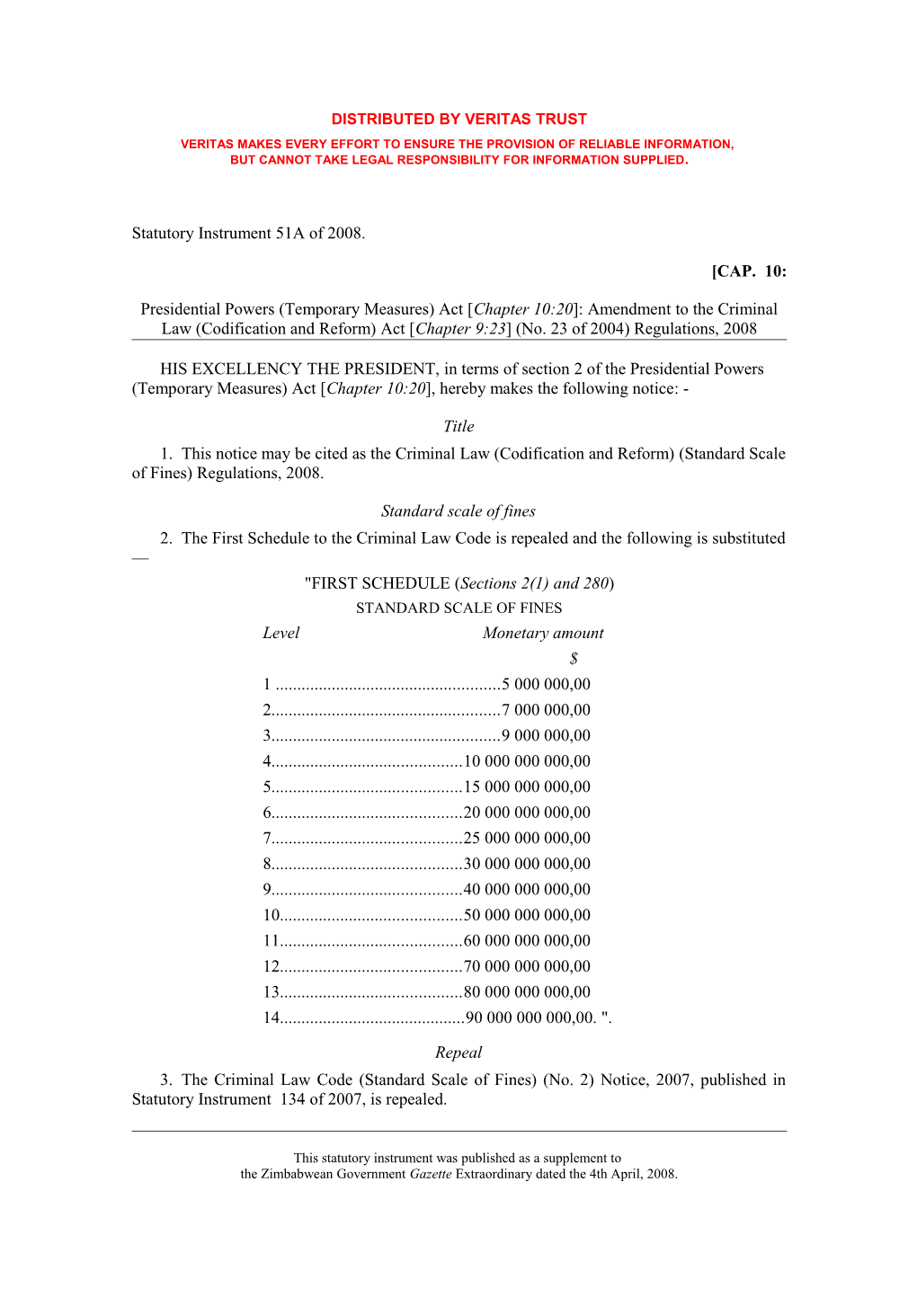 SI 2008-51A Pres Power Regs - New Standard Scale of Fines Notice SI 134-2007