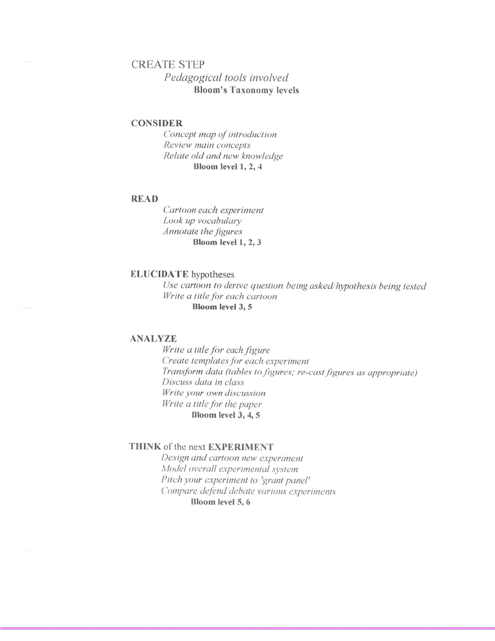 Research Paper Analysis Template