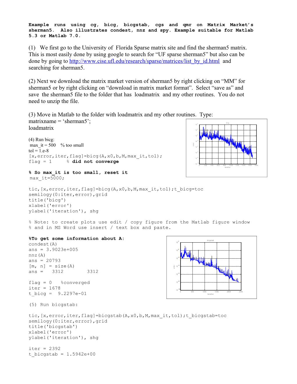 Example Runs Using Template Programs Qmr, Pqmr and Bicg on Matrix Market S Sherman5